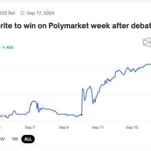 Polymarket Nears $1B in 2024 Election Bets, CFTC Concerns