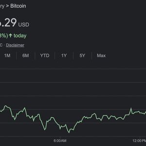 BlackRock's Bitcoin ETF Hits $40 Billion in 211 Days, Bitcoin Surges to $91,000