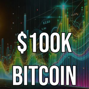 Bitcoin Rallies Above $100K, Marking Gains Of 3.33 Billion Since 2010