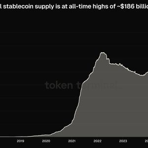 Stablecoin Market Cap Surpasses $200 Billion, Up 13%, Amid Aave and Compound Rates of 10-20%