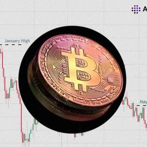 Bitcoin at $98,400: Analysts Warn of Potential Market Top and Bearish Sentiment