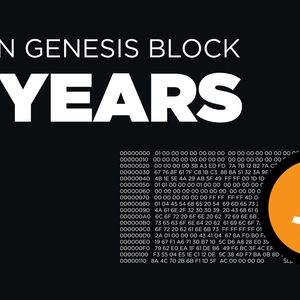 Bitcoin Marks 16th Anniversary of Genesis Block as Price Hits $97,000 and Market Cap Nears $1.9 Trillion