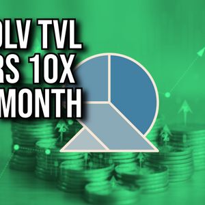 Stablecoin Protocol Resolv’s TVL Soars Above $400 Million