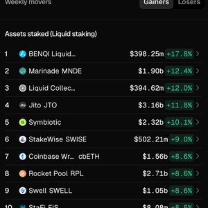 Berachain Unveils Boyco Liquidity Platform with $1B Deposits, $DOLO Token Launch Planned