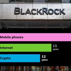 BlackRock: Bitcoin Adoption Reaches 300 Million Users in 12 Years, Outpacing Internet and Mobile Phones