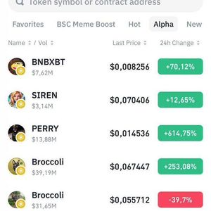 BNB Chain's $4.4 Million Meme Token Liquidity Program Starts February 18, 2025, with $BROCCOLI as First Winner