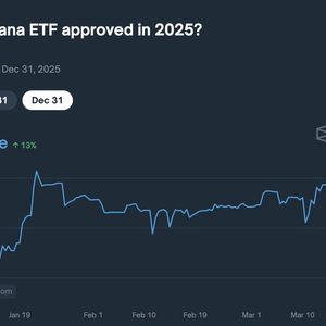 Fidelity Registers 'Fidelity Solana Fund' in Delaware, Eyes Spot ETF with $15.1T AUM Amid 87% Approval Odds in 2025