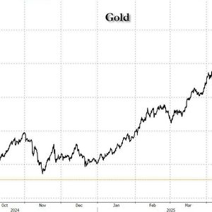 Chinese Investors Liquidate Nearly 1 Million Ounces of Gold After Record $3,500 Peak Ahead of May Day, Bitcoin Gains Interest