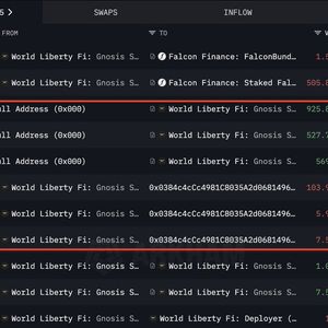 Trump-Backed World Liberty Financial Launches Snapshot Vote to Airdrop Free USD1 Stablecoin After Falcon Finance Deposits and 2.05M USDf Minted