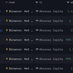 Abraxas Capital Holds 278,000 ETH Worth $655M, Withdraws From Binance, Cuts Bitcoin Exposure by $150M
