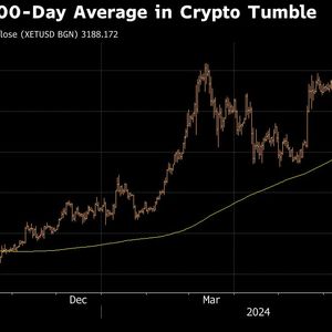 Bitcoin, Ether Slide as Risk Aversion Spreads to Crypto Market