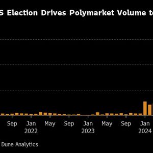 Polymarket Versus Pundits: Crypto Offers Prediction Competition