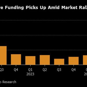 Anoma Seeks $1 Billion Valuation as Crypto Venture Funding Jumps