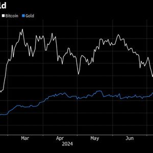 Bitcoin as ‘Digital Gold’ Thesis Undermined by Crypto Selloff