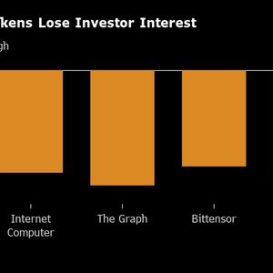 The AI Trade Has Blown Up in Crypto