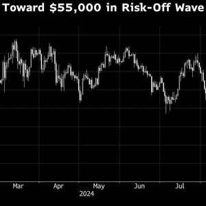 Bitcoin Touches One-Month Low as Glum Traders Hedge for Payrolls