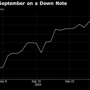 Bitcoin Drops Back Below $65,000 to Finish September on a Down Note