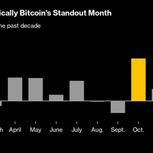 Bitcoin Sinks in Poor Start to Token’s Best Month Historically