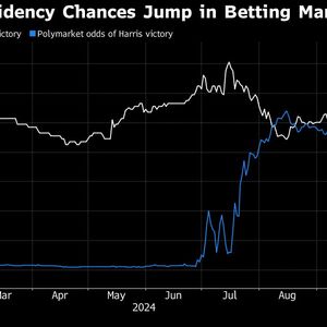 Bitcoin Pulls Ahead in Markets in Sign of Bets on Trump Victory