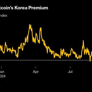 Retail FOMO Goes Missing as Bitcoin Pushes Closer to Its Record