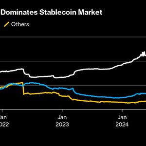 BlackRock Seeks Bigger Foothold in Crypto Derivatives Market