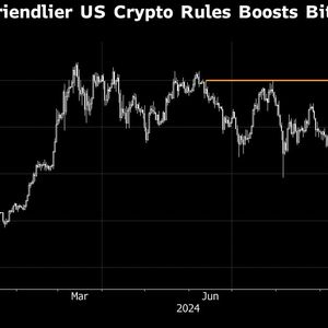 Bitcoin Flirts With $70,000 After $2.4 Billion Inflow Into ETFs