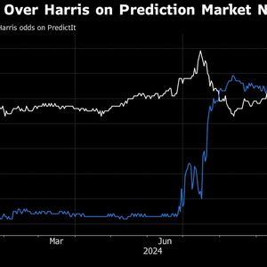 Bitcoin’s Run Toward Record High Falters as Trump Election Odds Dip