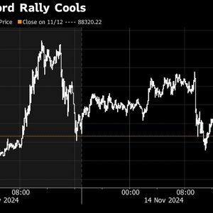 Bitcoin’s Speculative Frenzy Begins to Show Signs of Cooling in Futures Market