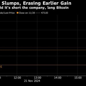 MicroStrategy Tumbles After Citron Research Shorts the Stock