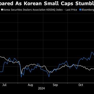 Bitcoin’s Trump-Inspired Rally Is Bad News for Korean Small Caps