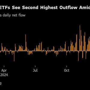 Bitcoin Languishes as US ETFs See Second-Highest Daily Outflow