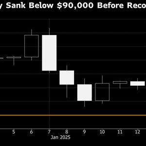 Bitcoin Stumbles as Fed Policy Outlook Dents Crypto’s Trump Trade