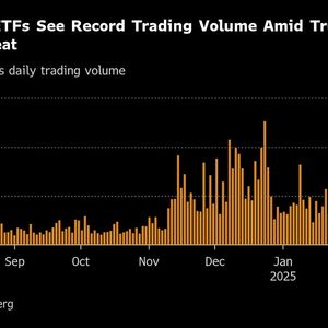 Bitcoin Slides as US-China Trade War Escalation Rattles Markets