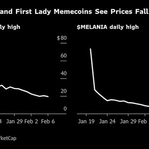 Melania Memecoin Is Down 90% From Peak as Novelty Value Wanes