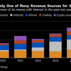 Swissquote Seeks to Shake Crypto Link Despite 1,500% Stock Rally