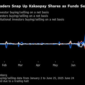 Stablecoin Frenzy Fuels Steep Stock Gains That Make Funds Wary