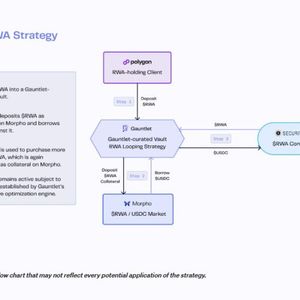 Apollo’s Private-Credit Trade Finds New Audience on Blockchain