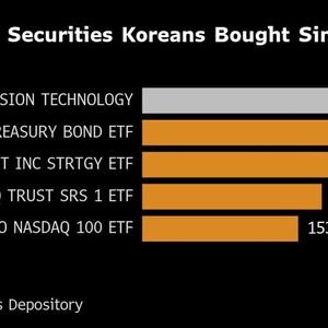 South Korea’s Crypto Traders Flock to $3.6 Billion Ether Hoarder