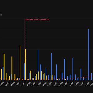 Crypto Traders Bet on Fresh Volatility Post $1.5 Billion Wipeout