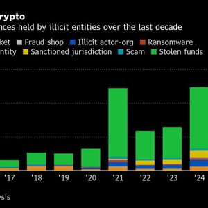 Governments Weighing Crypto Reserves Target $75 Billion Pot