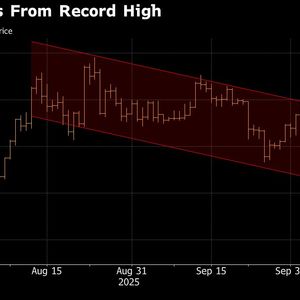 A $80 Billion Market Drawdown Is Latest Test for Crypto Faithful