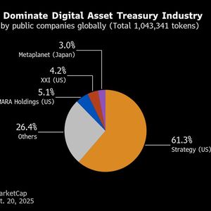 Asia’s Biggest Stock Exchanges Push Back Against Companies Hoarding Crypto