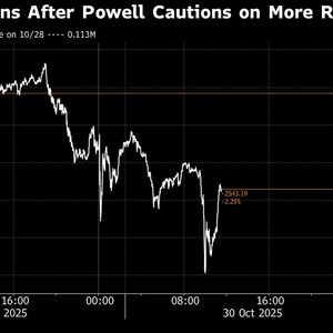 Bitcoin Extends Losses as Powell Cautions Against Rate Cut Bets