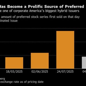 Saylor’s Preferreds Boom Comes Into Question as Bitcoin Slumps