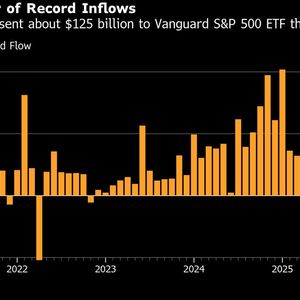 Markets Defy CME, AI Stress in Everything Rally