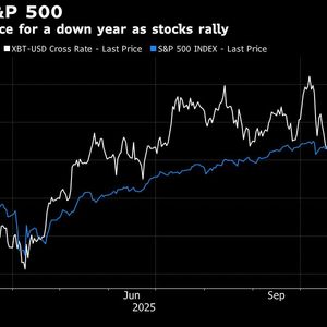 Bitcoin Is Set for First Yearly Split From Stocks in a Decade