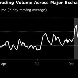 Crypto’s Liquidity Engine Breaks Down With $5 Billion ETF Exodus