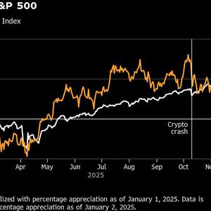 Bitcoin’s Slide Sets Up an Unusual Tax Harvesting Opportunity