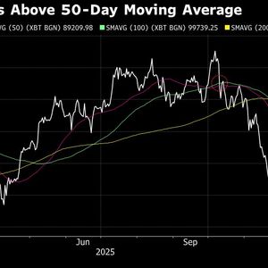Bitcoin Options Traders Eye $100,000 Following Year-End Meltdown