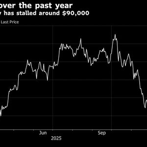 Bitcoin Stalls at $90,000 as Markets Await Fed, Tariff News
